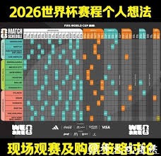 曼城安德森报价引发英超俱乐部市场担忧